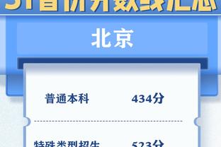 手感滚烫！亨特替补19分钟12中10空砍全队最高27分7板 三分5中3